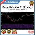 Easy 1 Minutes Fx Strategy Best Teknik!